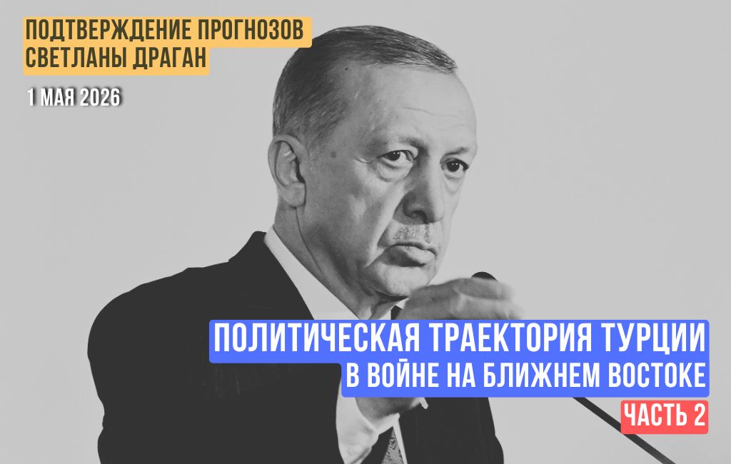 Политическая траектория Турции в войне на Ближнем Востоке (часть 2)