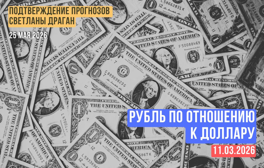 11.03.2026. Рубль по отношению к Доллару