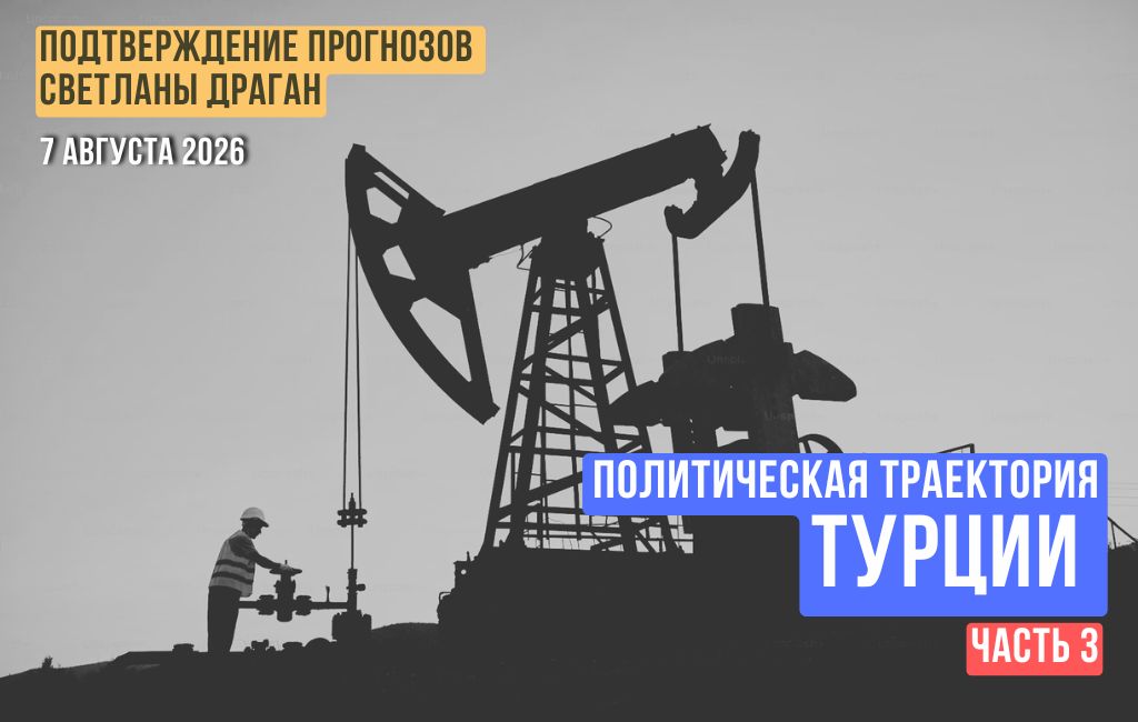Политическая траектория Турции в середине июля 2026 (часть 3)