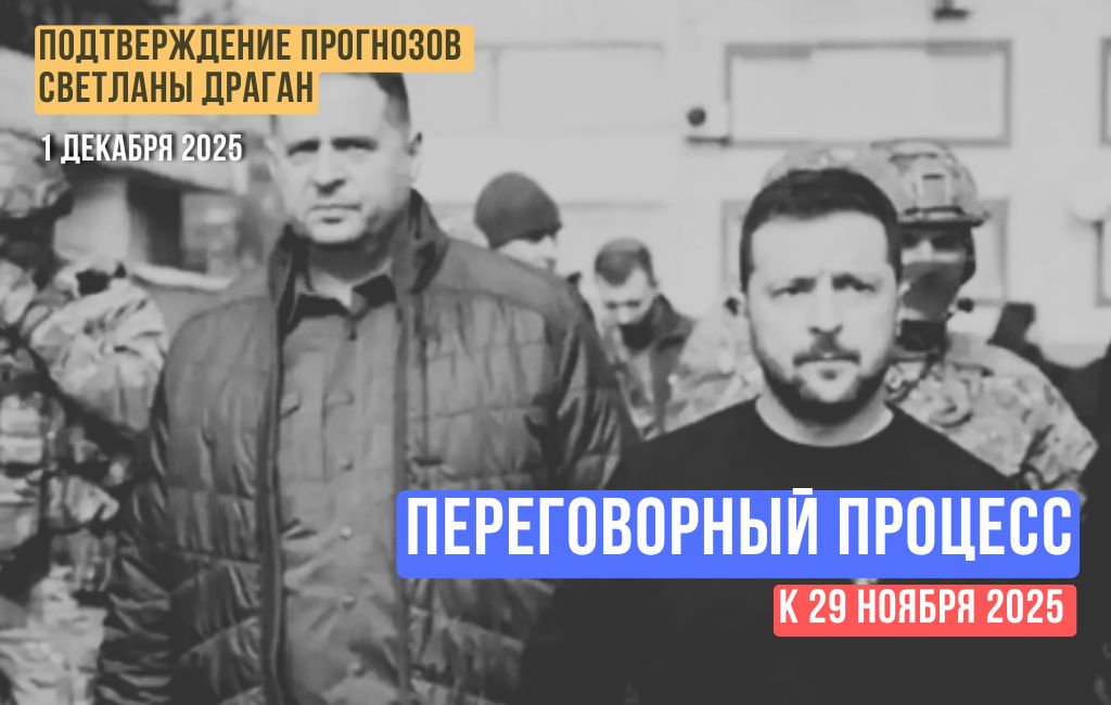 Переговорный процесс (к 29 ноября 2025 года)
